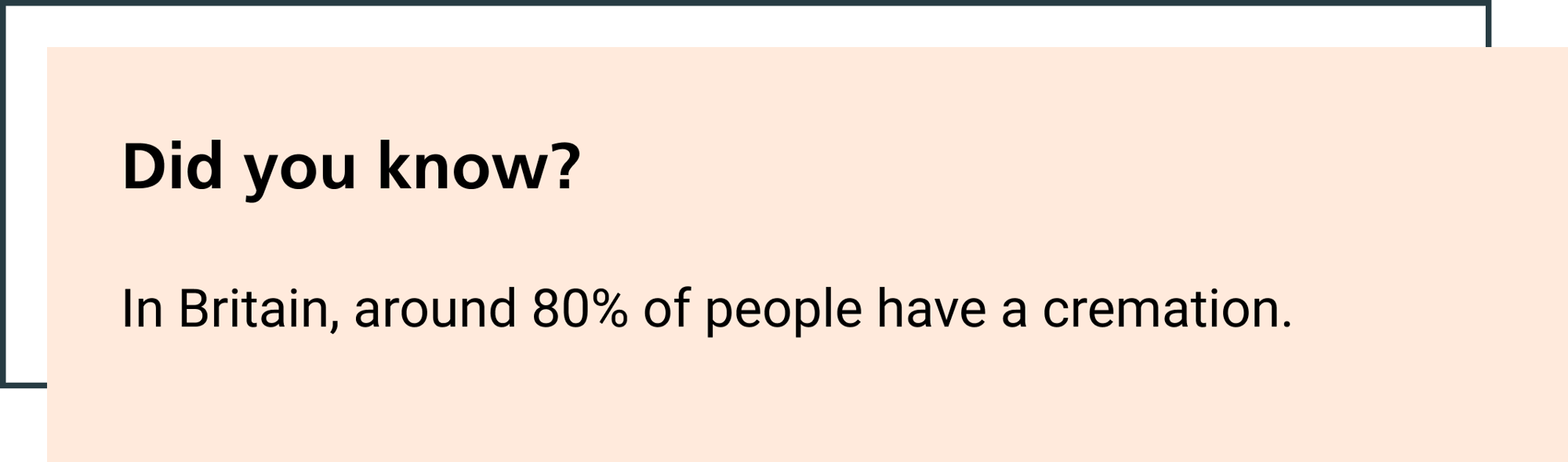 In Britain, around 80% of people have a cremation.